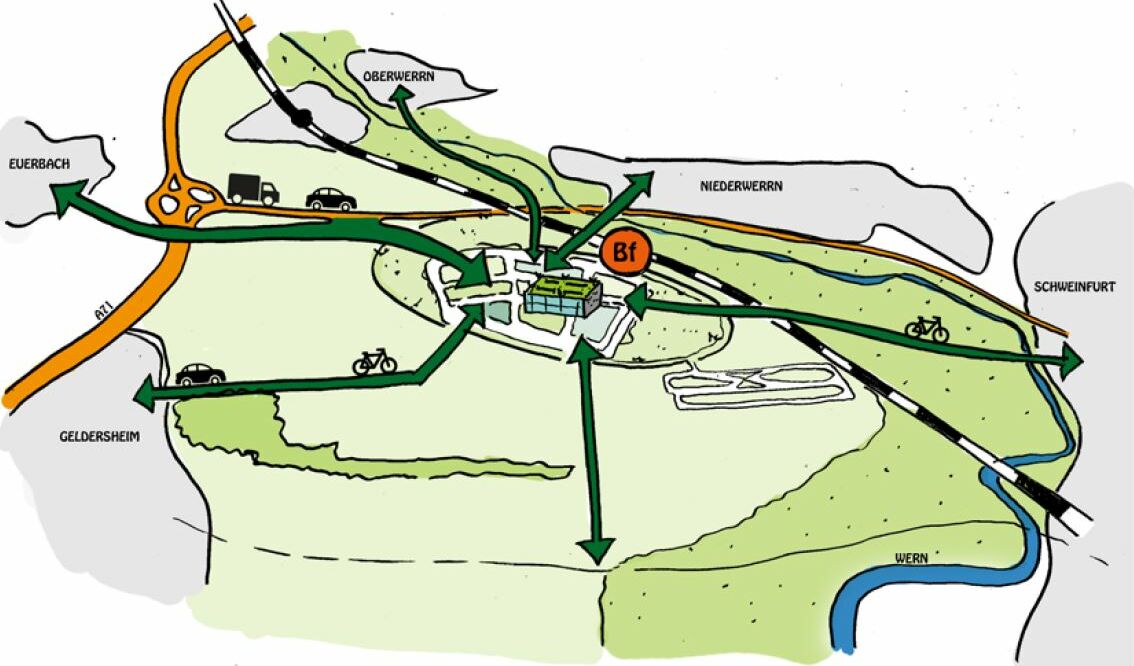 ISR Innovative Stadt- und Raumplanung GmbH