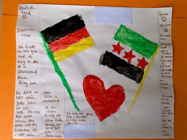 Gemaltes von Kindern aus dem Kinderhaus, ANKER-Einrichtung Geldersheim.